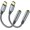 Gray, variant on 2-Pack USB-C to 3.5mm Headphone Jack Adapter, Hi-Fi DAC Aux Audio Dongle for iPhone 16/15, Samsung Galaxy, Google Pixel and Type-C Devices