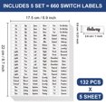 1 Set PVC Self-Adhesive Stickers Writable Label Stickers Rectangle ...