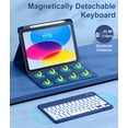 thumbnail image 3 of GEAK for iPad A16 11th 10th Generation Case with Keyboard, 7 Colors Backlit Detachable Folio Keyboard Cover with Pencil Holder for iPad 10th Gen 10.9 Inch/11th Gen 11 Inch, NavyBlue, 3 of 8