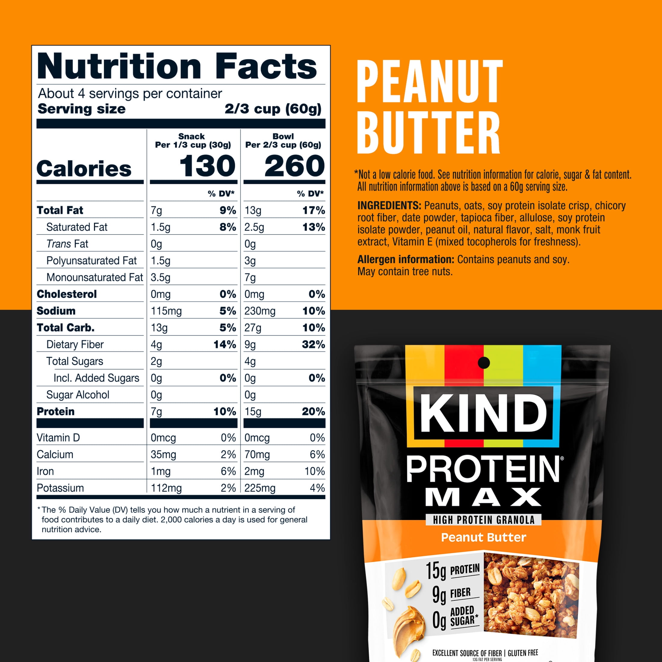 (5 pack) KIND Protein Max Granola, Peanut Butter, Gluten Free, 15g Protein, 9g Fiber, 9 oz