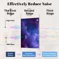 thumbnail image 4 of Classroom 8 Pack Art Acoustic Panels Sound Absorbing Mystical Nebula Purple Blue Stars Cosmic Clouds Decorative Soundproof Wall Panels Self Adhesive for Nursery Kids Game Room 48"x32", 4 of 7