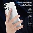 thumbnail image 4 of for iPhone 11 Phone Case, Shockproof for iPhone 11 Case,  Grade Drop Protection, Protective Hard Back Slim Translucent Case for iPhone 11 6.1'', White, 4 of 13