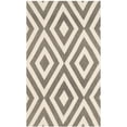 thumbnail image 2 of Safavieh Cedar Brook 5' X 8' Handmade Jute Pile Rug in Ivory and Gray, 2 of 8