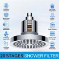 thumbnail image 5 of Enroslu Filtered Shower Head for Hard Water, 20 Stages Shower Filter, High Pressure Rain, Water Softener Showerhead, Reduces Dry Itchy Skin & Hair, 5 of 7
