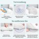 thumbnail image 5 of Ergonomic Luxury Bath Pillow With 4d Air Mesh Technology And 6 Suction Cups, Helps Support Head, Back, Fits All Bathtubs, Hot Tubs And Home Spas44*42*, 5 of 5