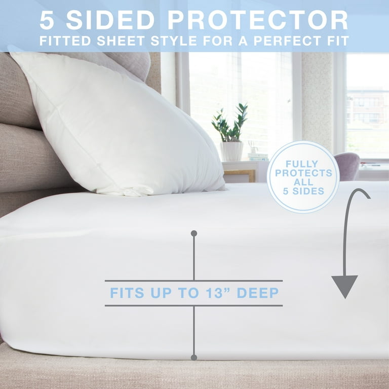 Queen Size Waterproof Mattress Protector - Fitted Sheet Style - Hypoallergenic Premium Quality Cover Protects Against Dust Mites