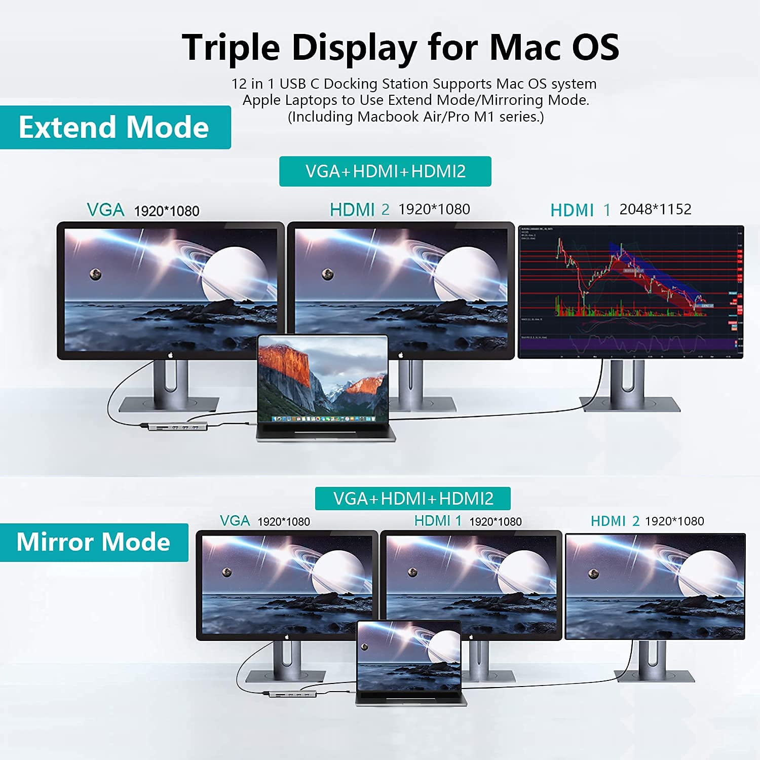 HYRTA RU9A-C USB C Triple Display Laptop Docking Station with Silver