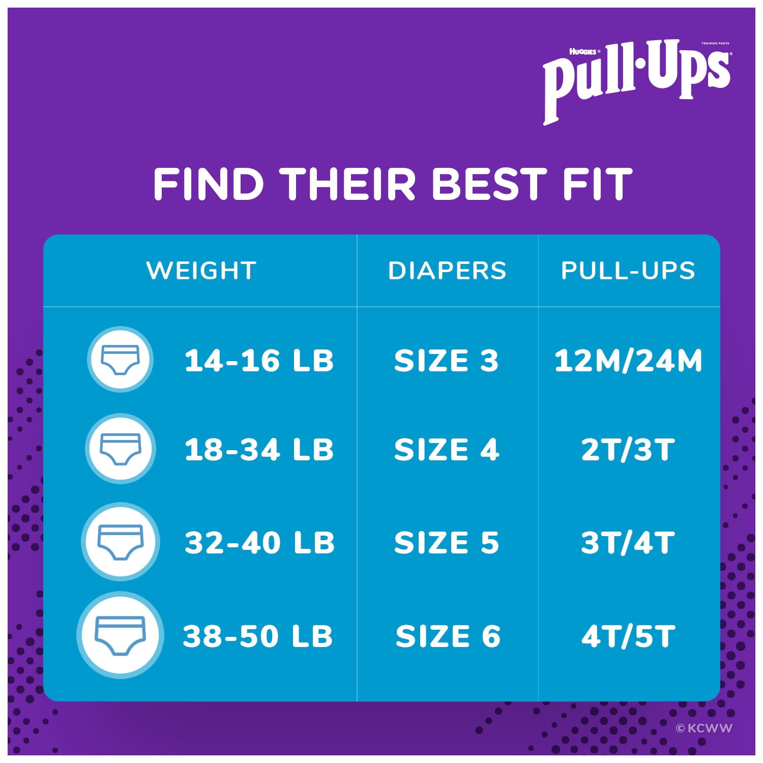 Pull-Ups Boys' Cool & Learn Training Pants, 4T-5T, 74 Ct