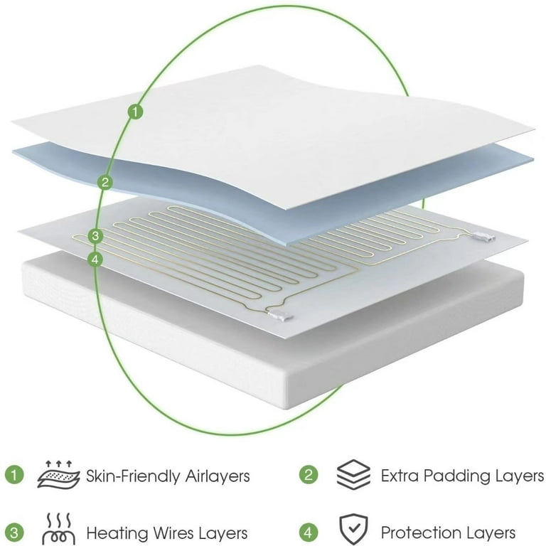 King Size Electric Zoned Heated Mattress Pad Cover Dual Control,Heating  Blanket with Timer,Adjustable 1-12 Hours Auto Shut Off, 10 Heat Settings? -  Walmart.com