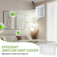 thumbnail image 4 of Uxcell 6" x 10" Duct Opening Vent Cover, Air Supply Grille Register AC Vent Covers for Wall Floor, White- Outer Size: 7.8" x 11.7", 4 of 7