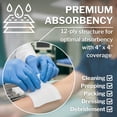 thumbnail image 6 of CareStock Gauze Sponge - Highly Absorbent, Medical-Grade Cotton Wound Dressing, First-Aid Essential - Non-Sterile 12-Ply Square, 4 x 4 in., 200 per Pack, 10 Packs, 2000 Total, 6 of 6