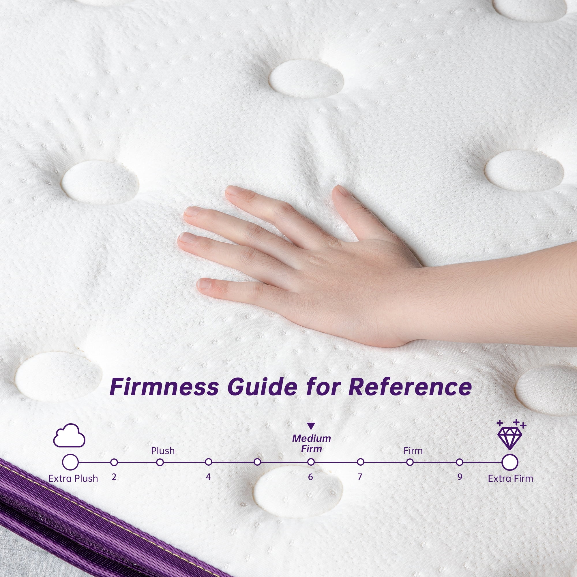 Sersper Queen Mattress, 12 Inch Pillow Top Hybrid Mattress Queen with Fiberglass Free, Gel Memory Foam, Breathable Bed Mattress for Cooler Sleep Supportive & Pressure Relief, Medium Firm