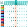 thumbnail image 5 of Mintegrity (200pk) 10-Panel Dip Card Instant Urine Drug Test - (AMP/BAR/BUP/BZO/COC/mAMP/MTD/OPI/OXY/THC) #MT-WDOA-9104, 5 of 9