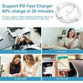 thumbnail image 3 of Coreykin 20W USB C Charger-Super Fast Charger with 6FT Cable-Compatible with iPhone 14/14Pro/14Pro Max/13/13 Pro/13Pro Max/12/12Pro/XS/Max/XR/X/8/8 Plus-White, 3 of 7