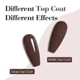 thumbnail image 3 of Esmalte de uñas en gel CANNI Brown Chocolate Coffee High Gloss, 3 of 9