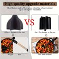thumbnail image 5 of Premium BPA Free Meat Masher - Heat Resistant Plastic Tool for Ground Meat, 5 of 11