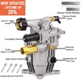thumbnail image 2 of iMeshbean 3/4" Shaft Horizontal Pressure Washer Pump , 2200-3000 PSI, 2.5 GPM, Replacement Pump Includes Hardware for Residential and Industrial Gas Powered Machines, 2 of 9