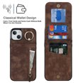 thumbnail image 2 of ELEHOLD for iPhone 14 Plus 6.7" Vintage Leather Wallet Case,Practical Card Holders RFID Blocking Zipper Wallet Kickstand Ring Holder Shockproof Anti-Scratch Case for Women Men,Brown, 2 of 8