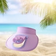 thumbnail image 6 of Sun Visor Hat with Fan Breathable Large Brim Summer Beach Hat Sun Protection Violet, 6 of 8