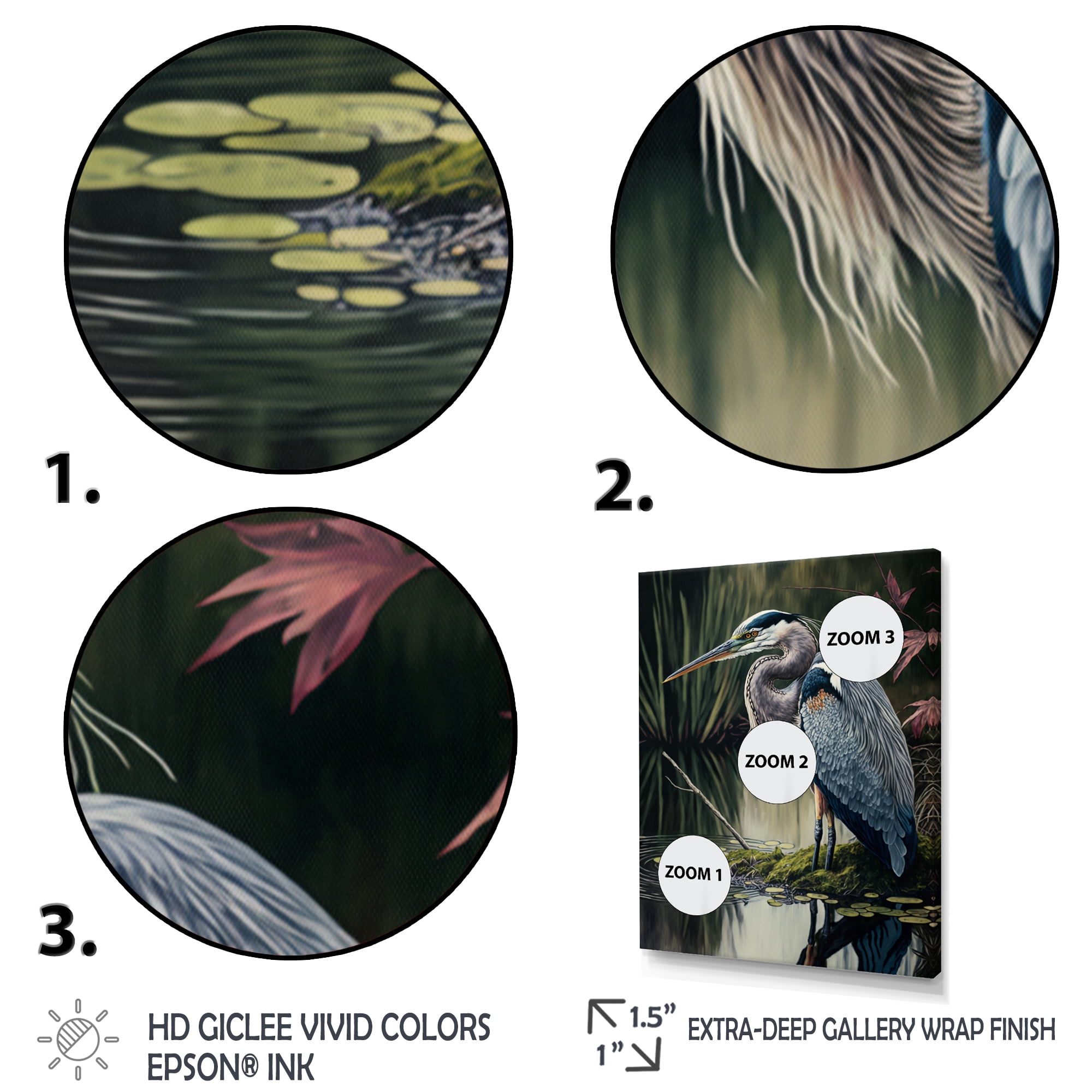 Designart Heron At The Edge Of The River Canvas Wall Art