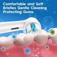 thumbnail image 3 of 12 Count Electric Toothbrush Replacement Heads Compatible with Oral B iO 2/3/4/5/6/7/8/9/10, Medium Bristles for Gentle Gum Care, Toothbrush Refill Heads, Deep Cleaning Rotating Powerhead, White, 3 of 7