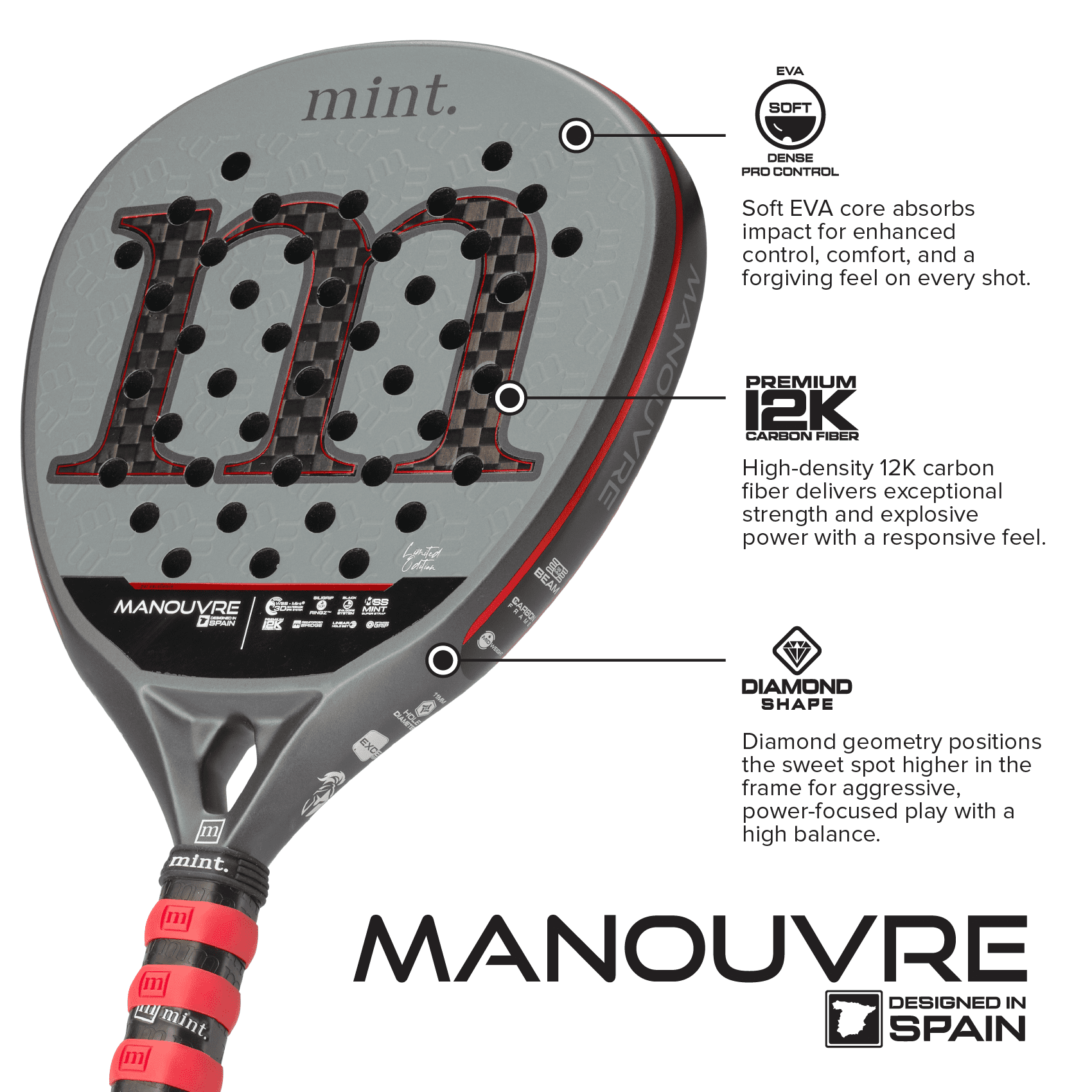 Mint Manouvre Limited Edition 12K Pro Balance Padel Racket, Dark Gray