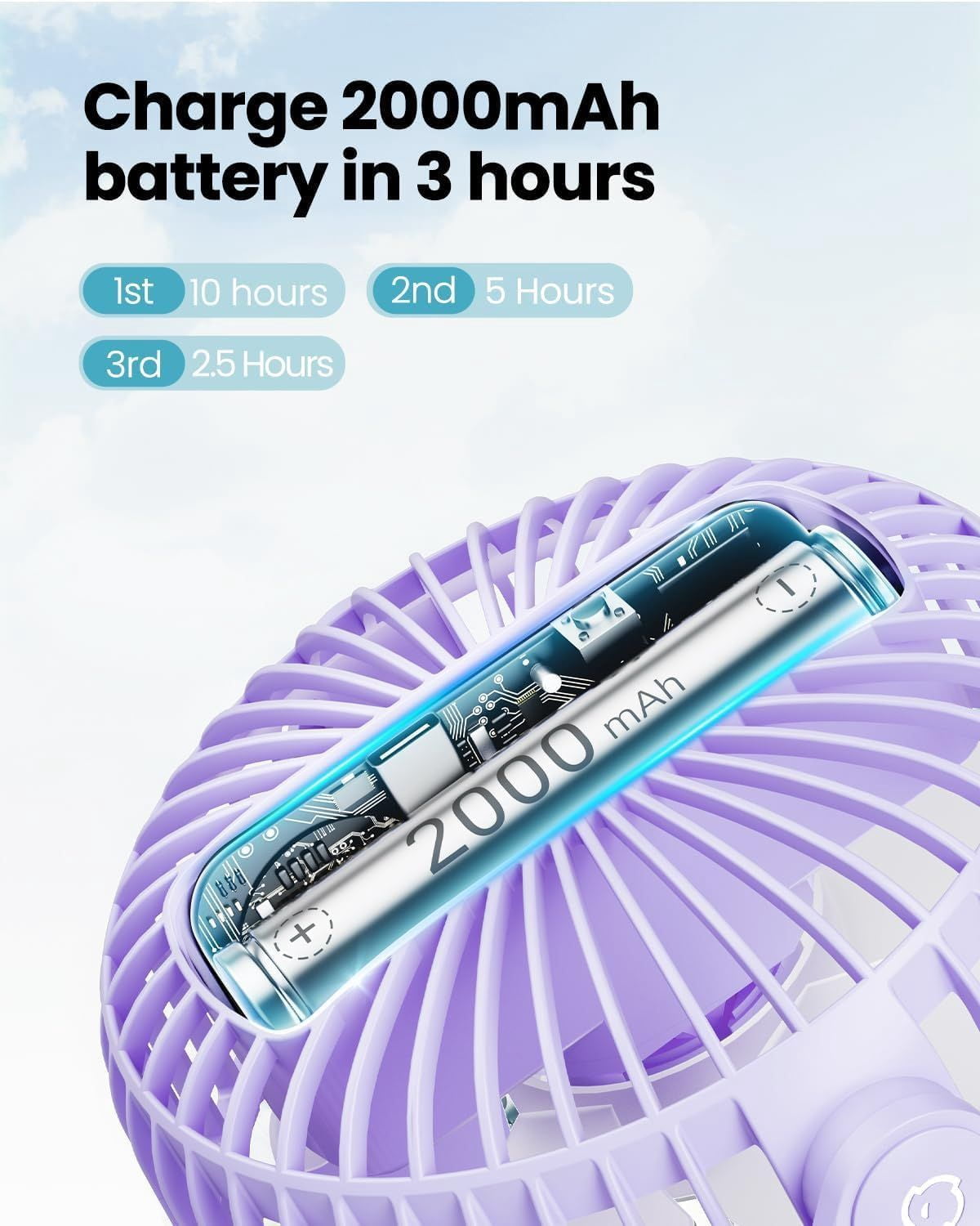 Mini Portable Stroller Fan, Battery Operated Small Clip on, Detachable 3 Speed Rechargeable, 360° Rotate Flexible Tripod Better Cooling for Car Seat Crib Treadmill