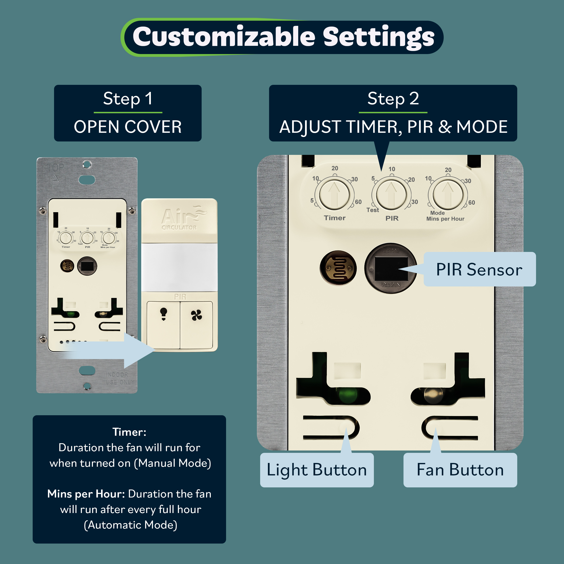 TOPGREENER Dual Load Air Circulator Switch, Infrared PIR Motion Sensor  Timer Switch for Bathroom Exhaust Fan & Light Combo, Neutral Wire Required  Auto Hourly Fresh Air Switch, TDTOS5-W, White: : Tools 