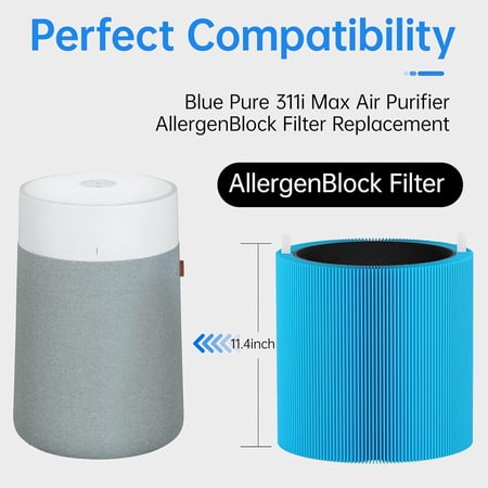 2 Pack Blue Pure 311i Filter for Purifier, Activated Carbon HEPA Compatible with 311i AllergenBlock