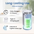 thumbnail image 4 of Water Dispenser for 5 Gallon Bottle -  LED Display, Rechargeable Water Pump, Long-Lasting, Foldable Water Spout for 5 Gallon Bottle, Portable Water Dispenser for  & Outdoor (White), 4 of 6