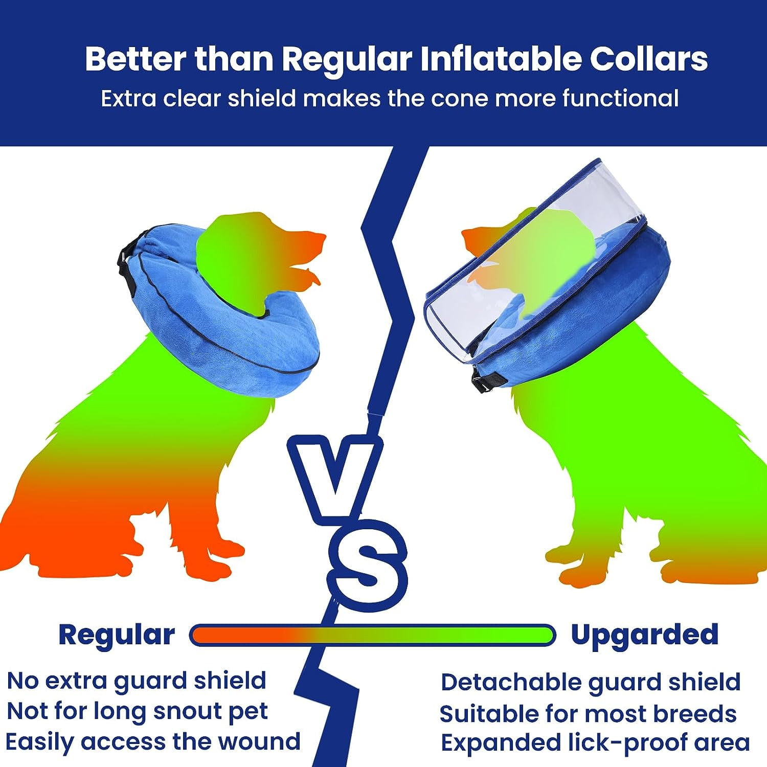 Xkiss Dog Cone, Inflatable Dog Cone After Surgery for Small Medium Large Dogs, Soft Cones with Enhanced Anti-Licking Guard Shield for Pets, Protective Dog Donut Collar-Blue