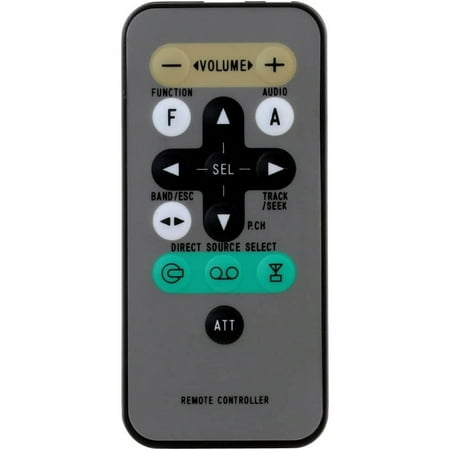 Remote Control RM33 for Pioneer Car Stereo Receivers Head Units (NEW)