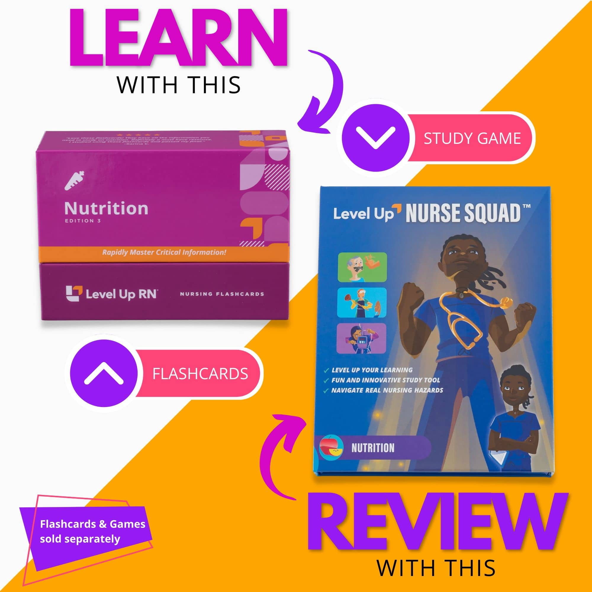 Level UP RN Nutrition LPN RN Review Flash Cards-Essential for Nursing School (82 Cards)
