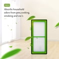 thumbnail image 2 of HAPF300AHD Remover True HEPA Filter compatible with Holmes Aer1Series Air Purifier, HAPF30AT True HEPA Allergen Remover, Parts HAPF300AH-U4R & HAP242-NUC (4 True HEPA + 8 Pre Filter), 2 of 7