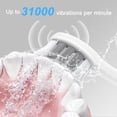 thumbnail image 6 of 240 Days Battery Life Rechargeable Electric Toothbrush for Adults,with 2500mAH Large Capacity, 8 Pack Replacement Brushheads,3 Classic Modes,2 Min Smart Timer Battery Toothbrush,White, 6 of 8