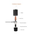 thumbnail image 5 of For Voron 0.1/0.2/2.4 Hot End V6 Hotend V6 Bimetal Throat Ceramic Heating Core Print Head for Prusa 3D Printer Parts, 5 of 5