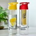 thumbnail image 3 of ELAYARD Infuser Bottle Strainer Para Bebidas Nutritivas En Camping Senderismo Y Excursiones, 3 of 8