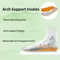 thumbnail image 4 of MAFEKE Women Wide Walking Shoes with Arch Support Plantar Fasciitis Tennis Fashion Sneakers Wide Toe Box Orthotic Casual Shoes White Size 10, 4 of 7