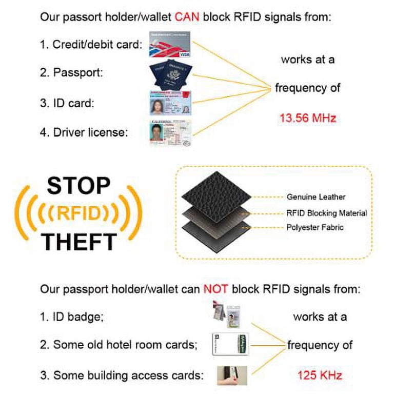 Fintie Credit Card Holder with RFID Blocking, Black photo 4