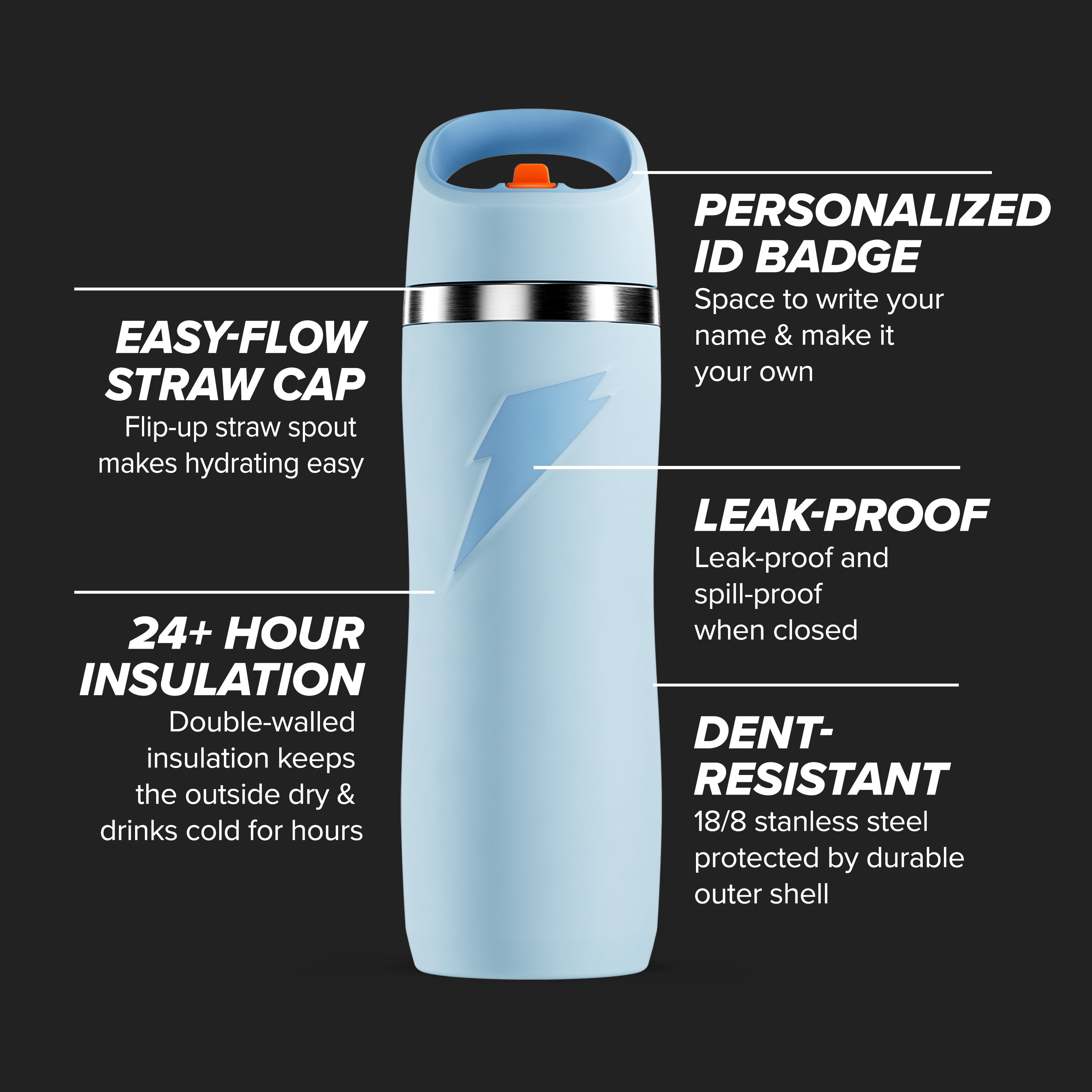 Gatorade 'Overtime' 32oz Stainless Steel Water Bottle, Straw Cap, Ice Blue