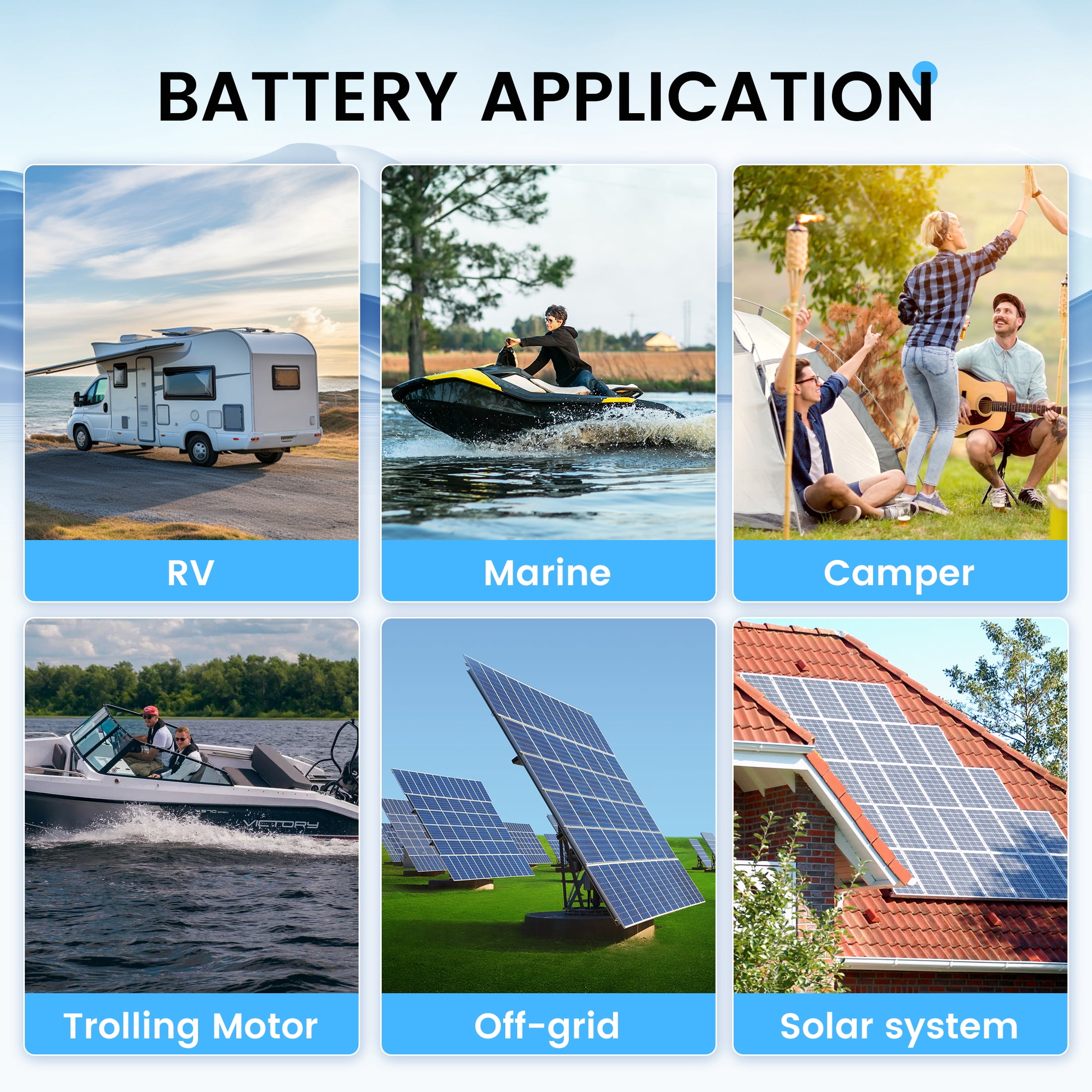 12v 50ah LiFePO4 Battery with 100A BMS Lithium Iron Phosphate Battery for Home Energy Storage Boat Marine Camping