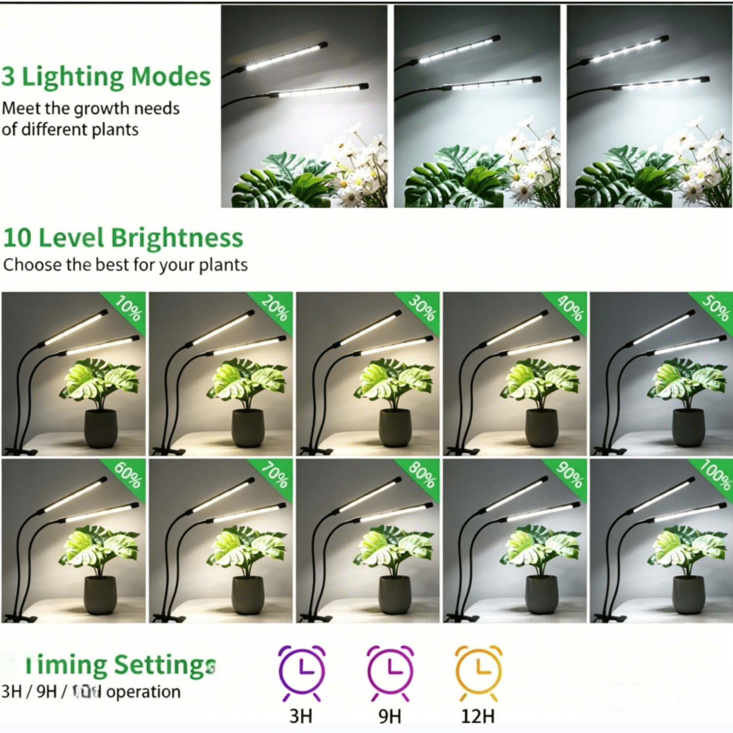 LED Grow Lights Indoor Plants Hydroponics Full Spectrum Plant Growing Light,3-Head Clip-On Plant Grow Light with 9 Dimmable Brightness Levels