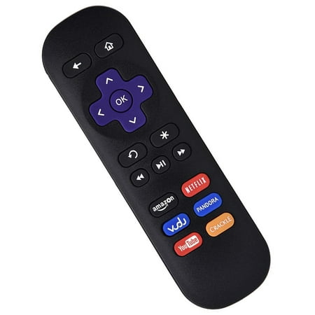 Generic Roku Remote Replacement Control for ROKU 1 2 3 4 LT HD XD XS with Netflix