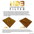 thumbnail image 4 of Filtro protector UV Hoya HD3, 49 mm, cámara recertificada de 100 MP+, 4 of 5
