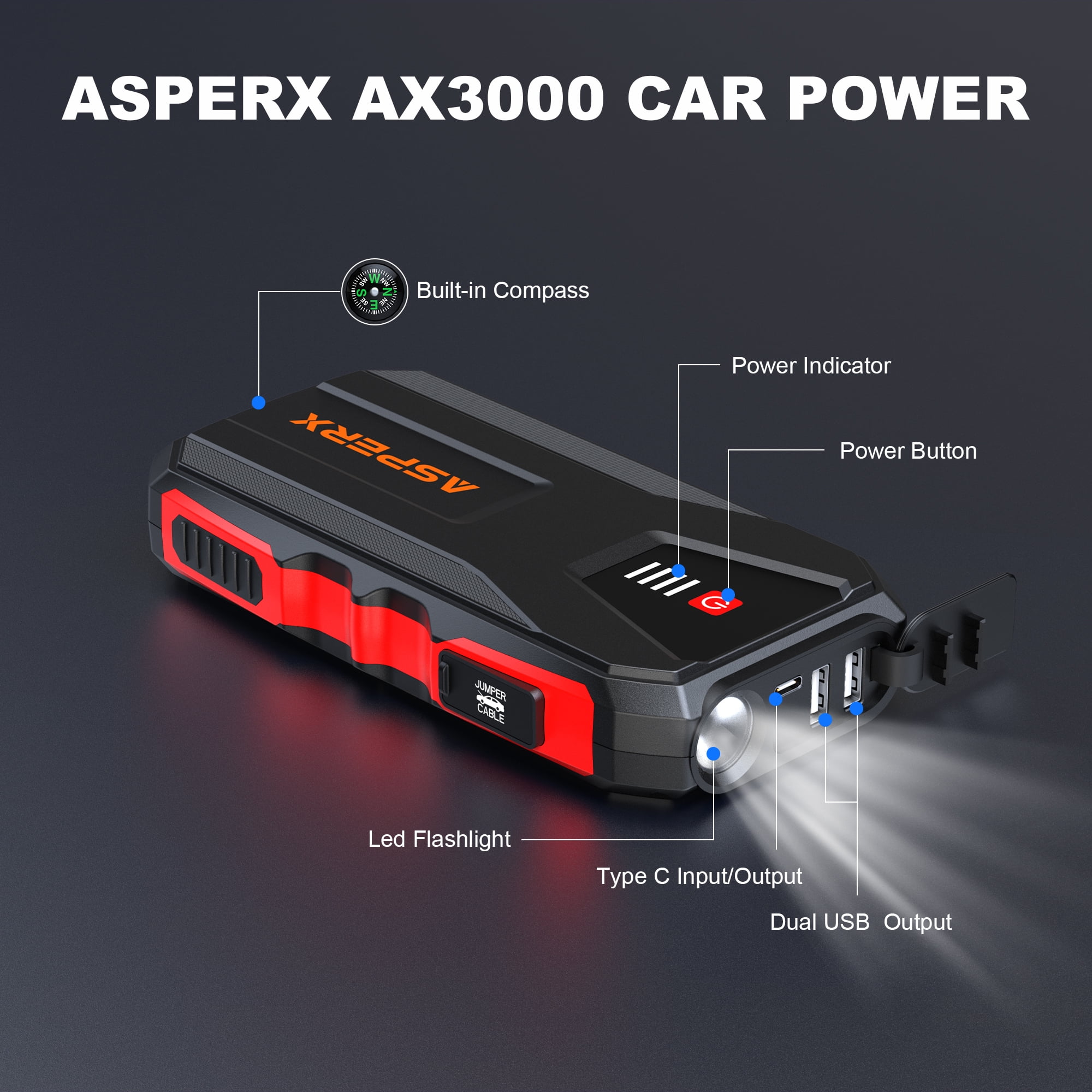 ASPERX 3000A Car Battery Jump Starter, 12V Jump Starter Battery Pack (up to 10.0L Gas or 8.0L Diesel), Portable Jump Box with Power Bank/Dual USB/LED Light