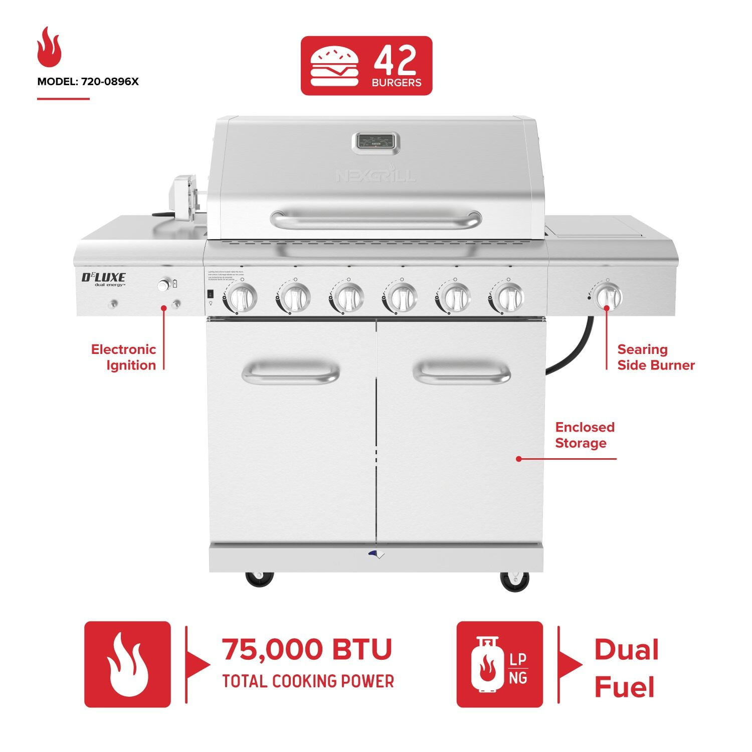 Nexgrill Deluxe 6-Burner Propane Gas Grill with Ceramic Searing Side Burner, Stainless Steel Frame, Rotisserie Kit, 60,000 BTUs Output, BBQ Grill Perfect for Outdoor Gatherings - 720-0896X
