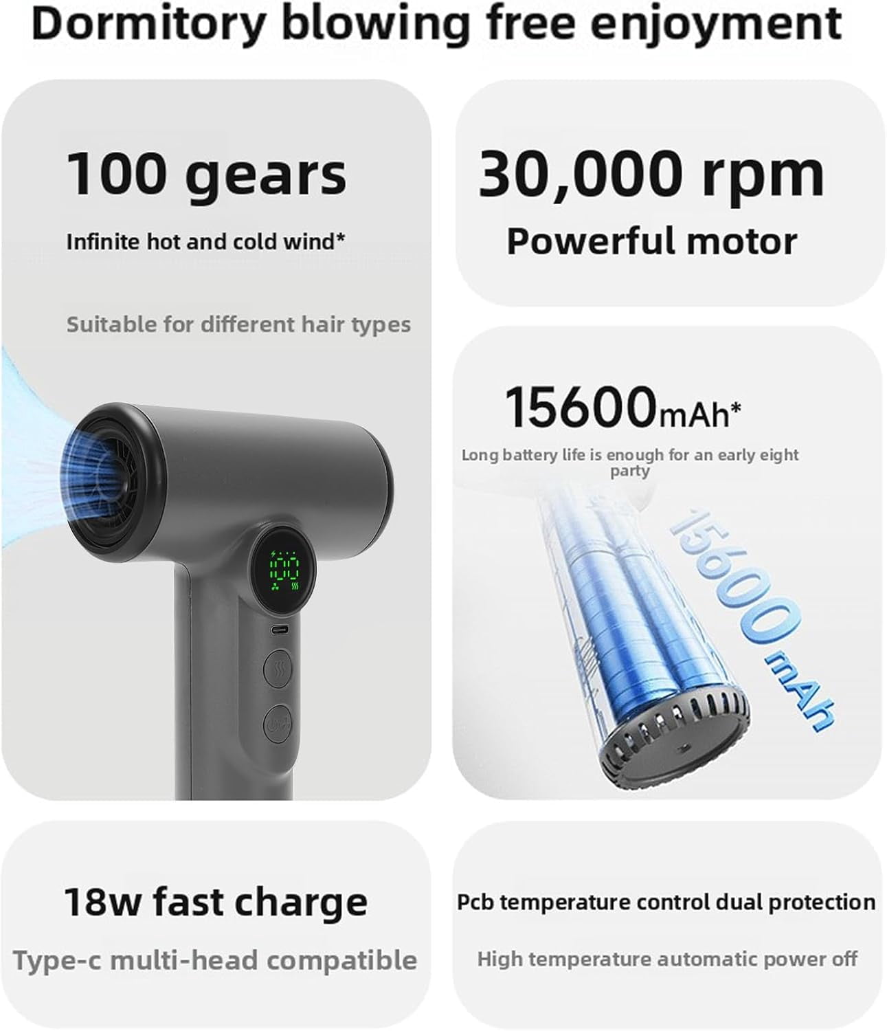 Cordless Hair Dryer, USB Rechargeable Hair Dryer, Battery Powered, 200W 15600mAh Portable Blow with USB Type C Charging, for Travel Camping Dorms