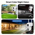 Security Camera Outdoor Dual Lens, 2.4Ghz&5Ghz WiFi 360° PTZ ...