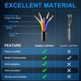 thumbnail image 2 of Cable eléctrico NAOEVO, calibre 16, 5 conductores, 16 AWG, PVC, 30 m, 2 of 6