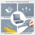 thumbnail image 6 of Bellefurn Outdoor Deep Seat Cushion 24 X 24 X 6 inch for Patio Furniture,Outdoor Chair Cushions Waterproof & Fade Resistant Patio Furniture Cushions for Wicker Chair, Sofa, Couch, 6 of 11